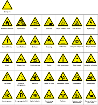 Safety Signage